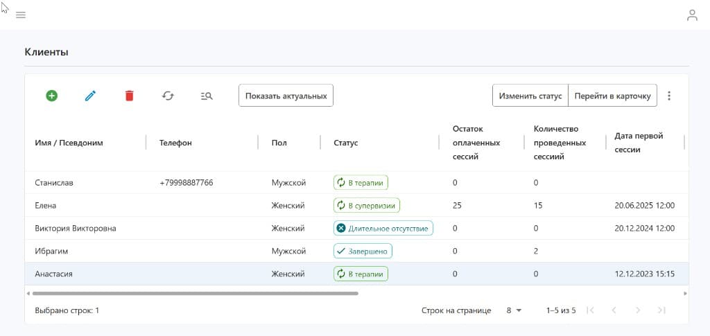 Список клиентов — интерфейс КлиентоПрактика